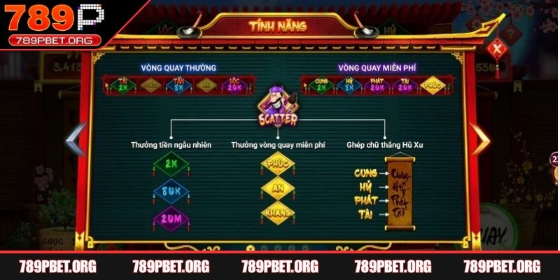 Những quy tắc quan trọng cần biết trước khi tham gia